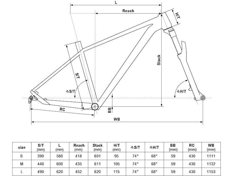 ROWER KELLYS GATE 30 RAMA M KOŁA 29" BIAŁY
