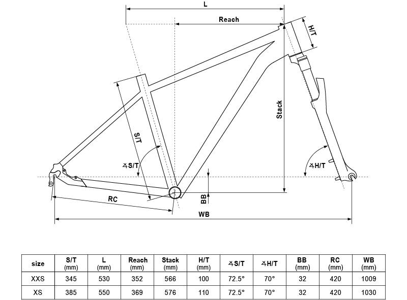 ROWER KELLYS SPIDER 30 RAMA XXS KOŁA 26" NIEBIESKI POMARAŃCZOWY POŁYSK