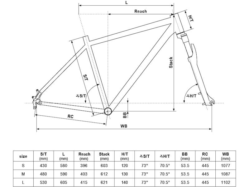 ROWER KELLYS CLIFF 70 RAMA M KOŁA 28" SZARY
