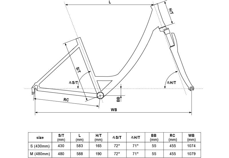 ROWER KELLYS AVERY 70 RAMA S KOŁA 28" BIAŁY CZARNY POŁYSK