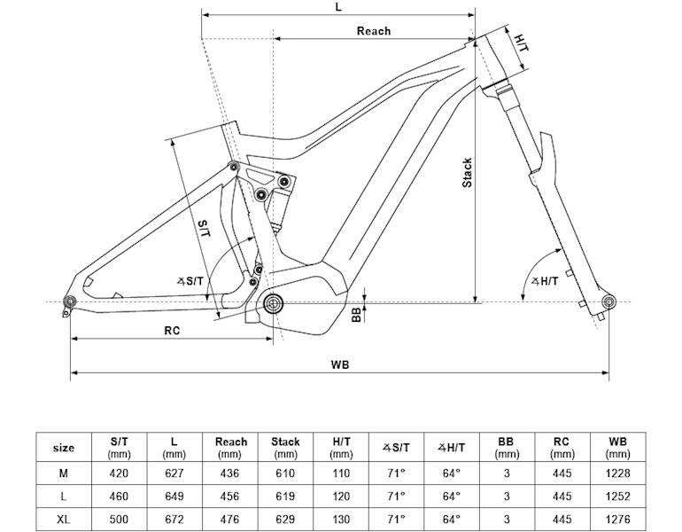 ROWER KELLYS THEOS I50 SH RAMA L KOŁA 29"/27,5" GRAFITOWY (17,5AH)