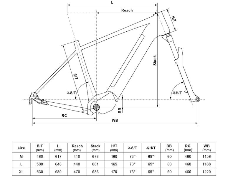 ROWER KELLYS E-CARSON 30 P RAMA M KOŁA 28" NIEBIESKI CZARNY POŁYSK (20AH)