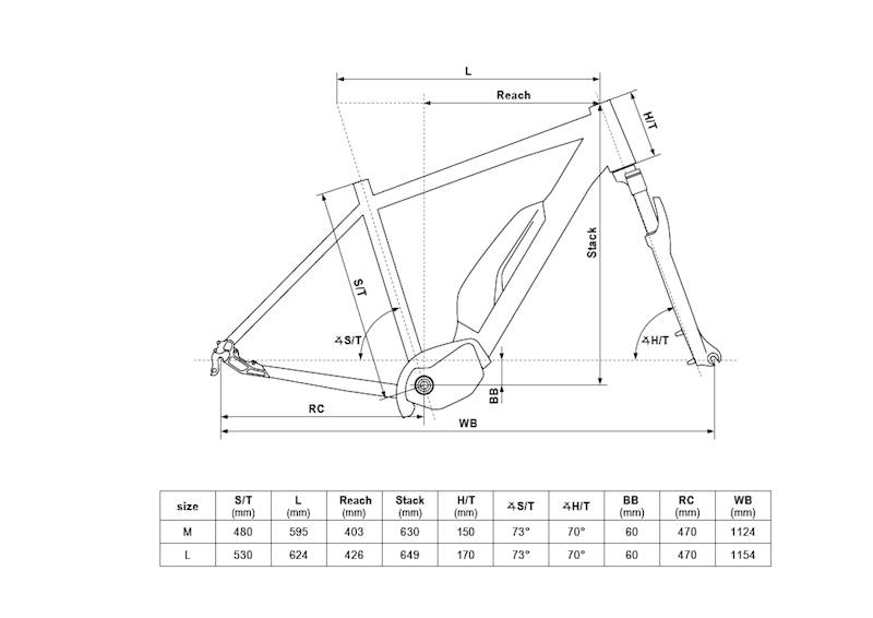 ROWER KELLYS E-CARSON 10 SH RAMA S KOŁA 28" CZARNY SZARY POŁYSK (14AH)