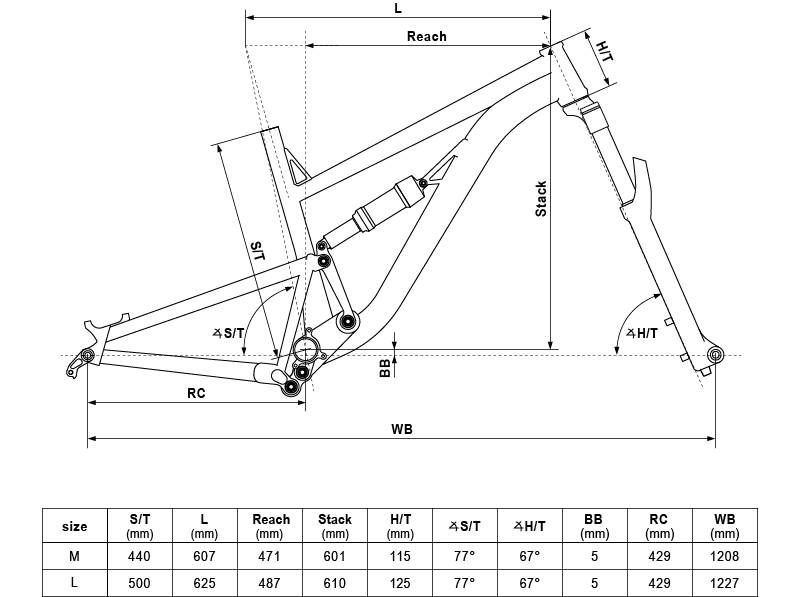 ROWER KELLYS THORX 30 RAMA M KOŁA 29" BIAŁY CZARNY POŁYSK