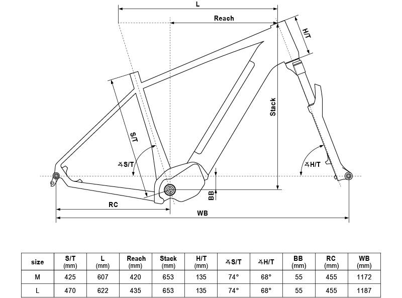 ROWER KELLYS TAYEN R50 P RAMA M KOŁA 29" NIEBIESKI POŁYSK (20AH)