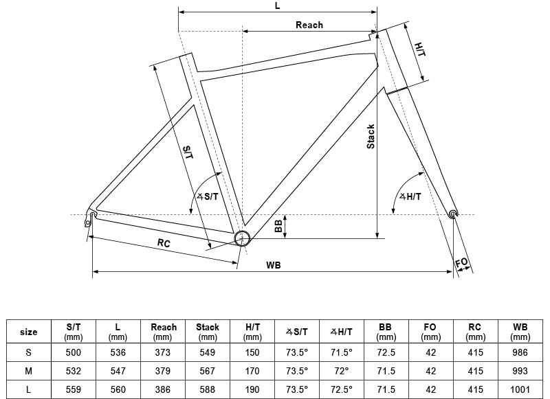 ROWER KELLYS ARC 10 RAMA L KOŁA 28" GRAFITOWY POMARAŃCZOWY