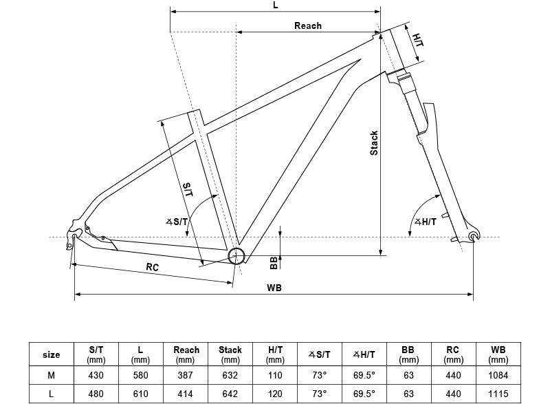 ROWER KELLYS VANITY 80 RAMA M KOŁA 29" GRAFITOWY