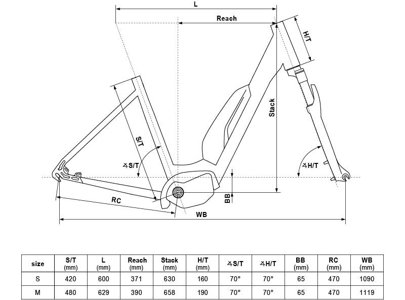 ROWER KELLYS ESTIMA 10 SH RAMA S KOŁA 28" NIEBIESKI (14AH)