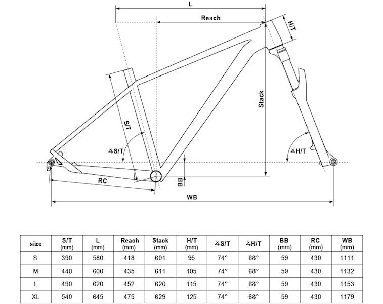 ROWER KELLYS GATE 30 RAMA S KOŁA 29" GRAFITOWY MAT