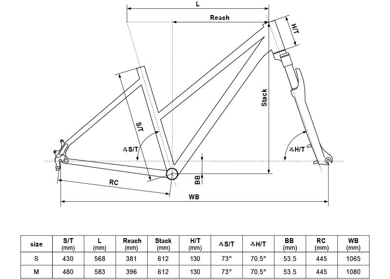 ROWER KELLYS CLEA 10 RAMA M KOŁA 28" SZARY RÓŻOWY MAT