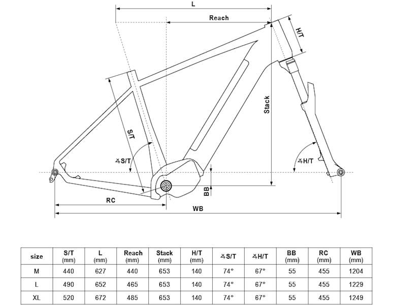 ROWER KELLYS TYGON R10 P RAMA XL KOŁA 29" ZIELONY (20AH)