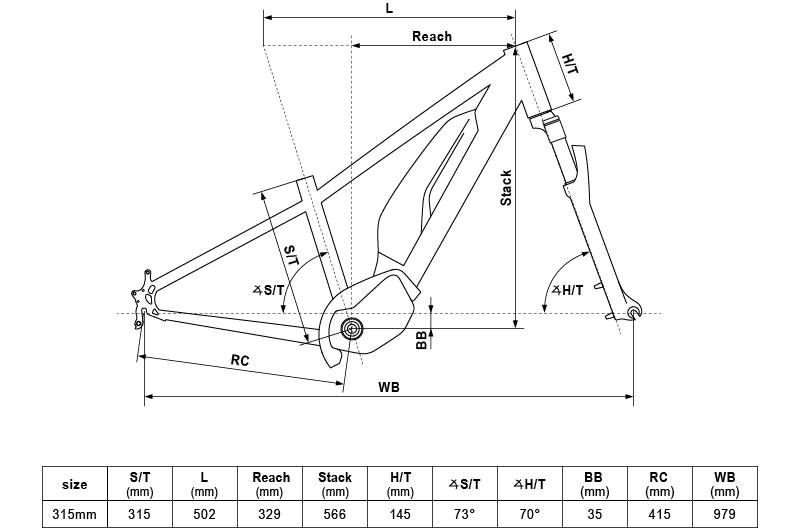 ROWER KELLYS EMARC RAMA 12,5" KOŁA 24" ZÓŁTY (11,6AH)