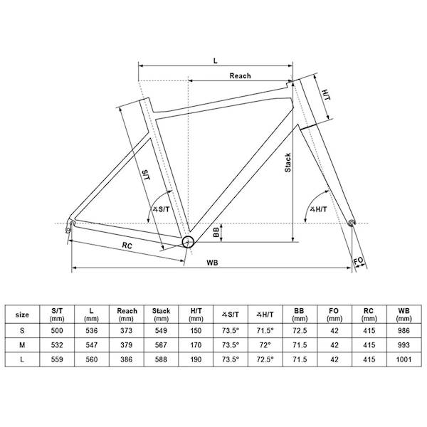 ROWER KELLYS ARC 30 RAMA M KOŁA 28" BIAŁY CZARNY