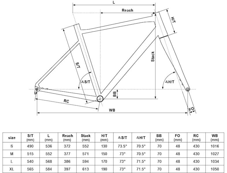 ROWER KELLYS SOOT 30 RAMA M KOŁA 28" NIEBIESKI CZARNY