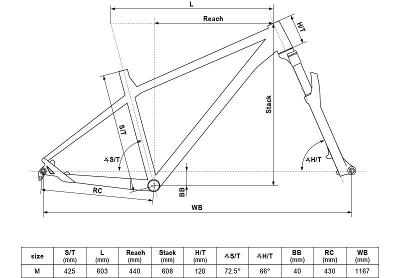 ROWER KELLYS GIBON 10 RAMA M KOŁA 27,5" GRAFITOWY