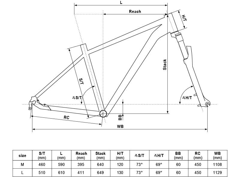 ROWER KELLYS SPIDER 10 RAMA L KOŁA 29" ZIELONY POMARAŃCZOWY