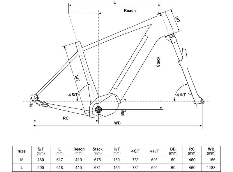ROWER KELLYS E-CARSON 90 P RAMA L KOŁA 29" SZARY (20AH)
