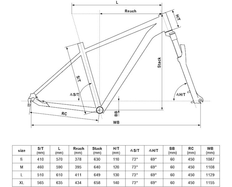 ROWER KELLYS SPIDER 90 RAMA M KOŁA 29" ZIELONY