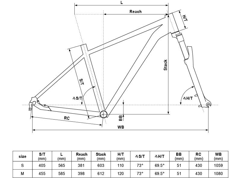 ROWER KELLYS SPIDER 50 RAMA M KOŁA 29" CZARNY BIAŁY POŁYSK