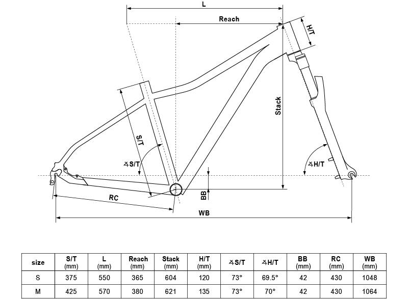 ROWER KELLYS VANITY 30 RAMA M KOŁA 27,5" SZARY RÓŻOWY
