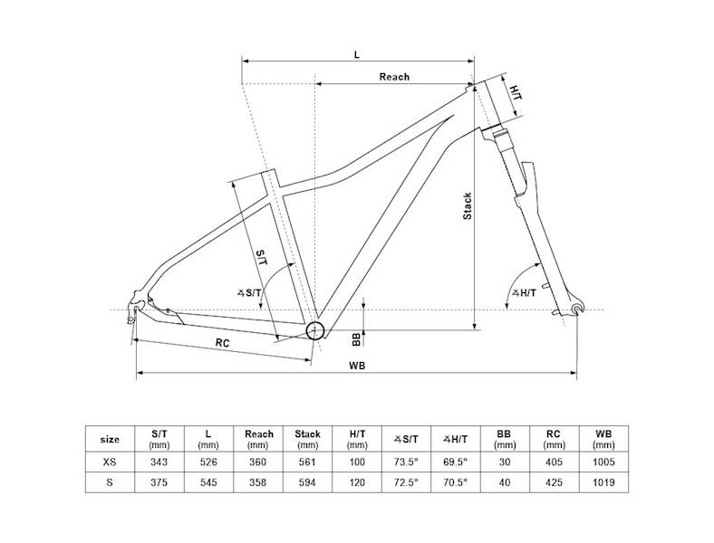 ROWER KELLYS VANITY 10 RAMA XS KOŁA 26" BIAŁY RÓŻOWY POŁYSK
