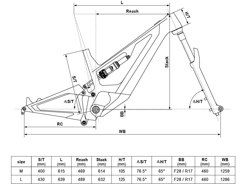 ROWER KELLYS THEOS F60 SH RAMA M KOŁA 29"/27,5" CZARNY (20AH)