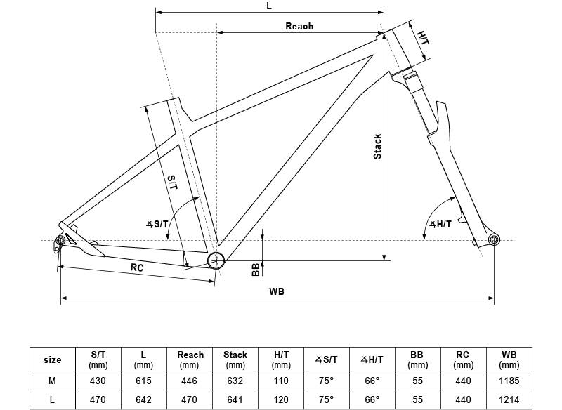 ROWER KELLYS GIBON 30 RAMA M KOŁA 29" ZIELONY