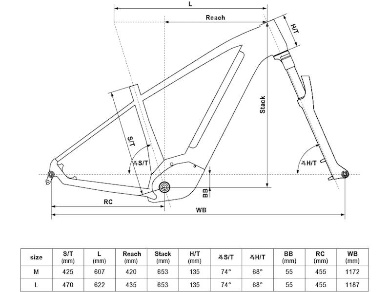 ROWER KELLYS TAYEN R10 AIR RAMA M KOŁA 29" RÓŻOWY (20AH)