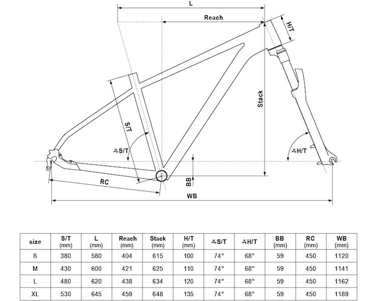 ROWER KELLYS SPIDER X90 RAMA XL KOŁA 29" ZIELONY