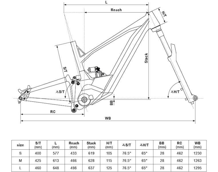 ROWER KELLYS THEOS R50 LTD P RAMA M KOŁA 27,5"/29" SZARY (20AH)
