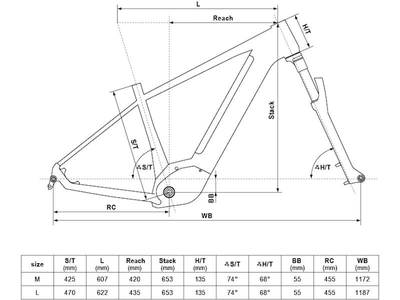 ROWER KELLYS TYGON R10 AIR RAMA M KOŁA 29" SREBRNY (20AH)