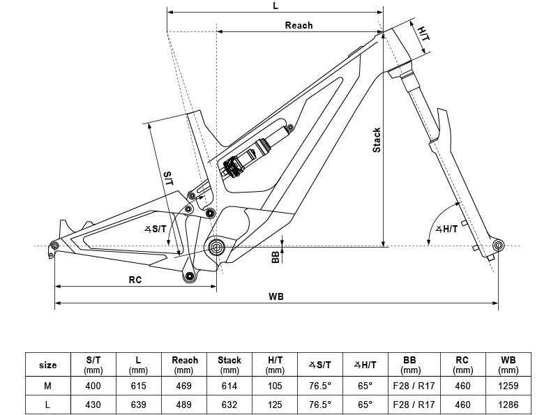 ROWER KELLYS THEOS F60 SH RAMA L KOŁA 29"/27,5" CZARNY (23AH)