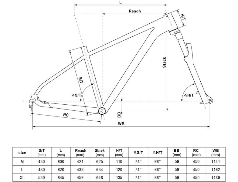 ROWER KELLYS SPIDER X50 RAMA XL KOŁA 29" GRAFITOWY