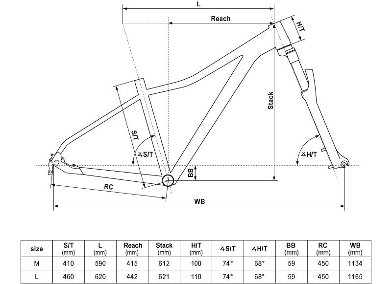 ROWER KELLYS VANITY X50 RAMA L KOŁA 29" RÓŻOWY