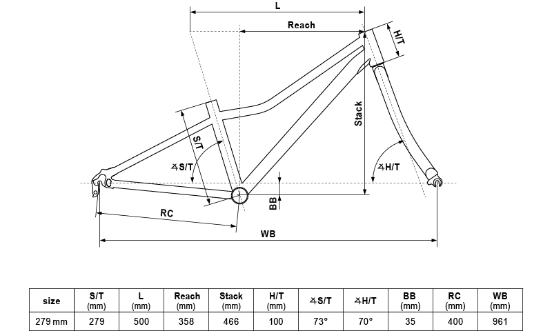 ROWER KELLYS KITER 30 RAMA 11" KOŁA 24" BIAŁY