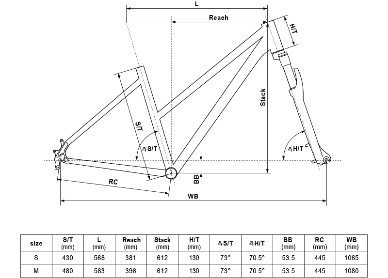 ROWER KELLYS CLEA 10 RAMA S KOŁA 28" RÓŻOWY