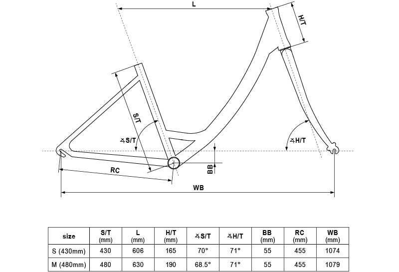 ROWER KELLYS AVERY 50 RAMA M KOŁA 28" CZARNY