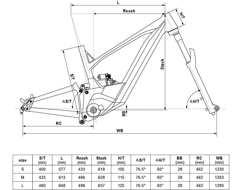 ROWER KELLYS THEOS R30 P RAMA L KOŁA 27,5"/29" ZIELONY (23AH)