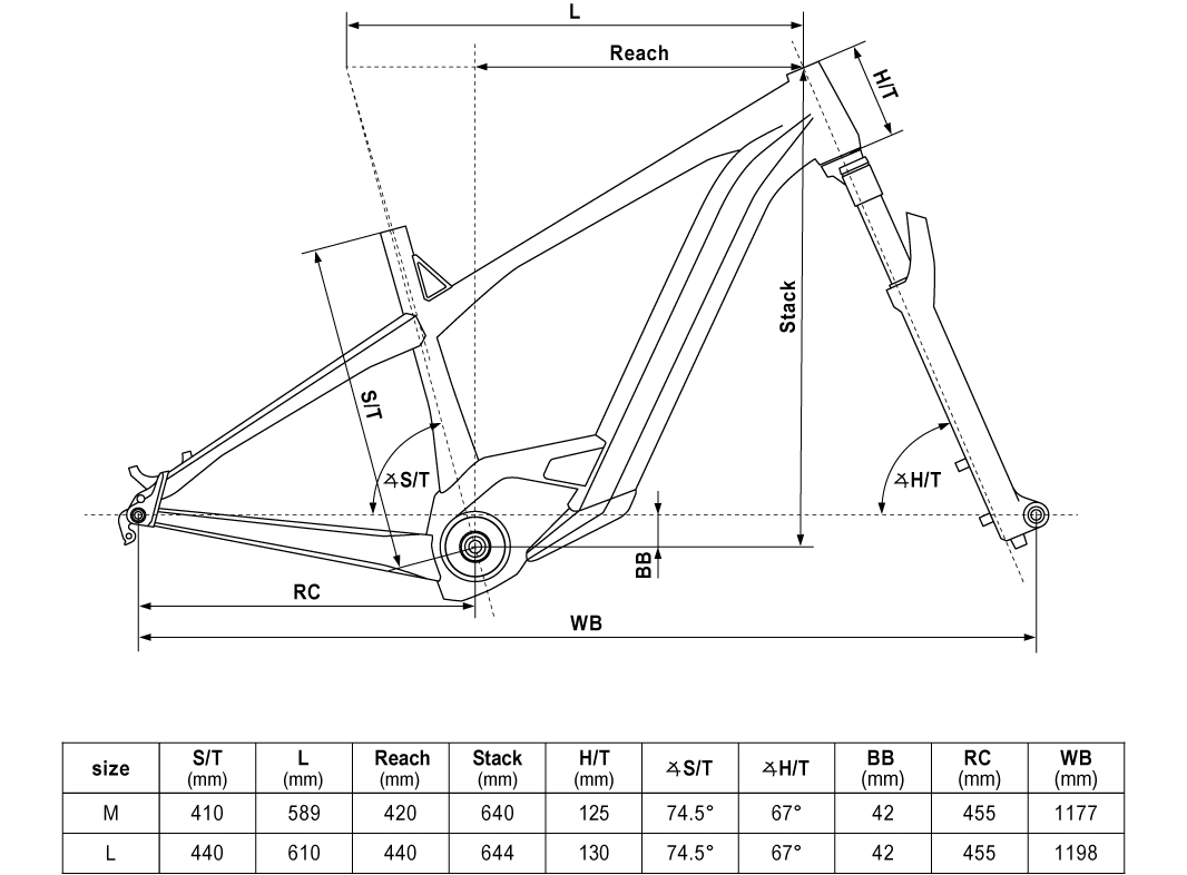 ROWER KELLYS TAYEN RS10 P RAMA 16" KOŁO 29" SZARY (20AH)