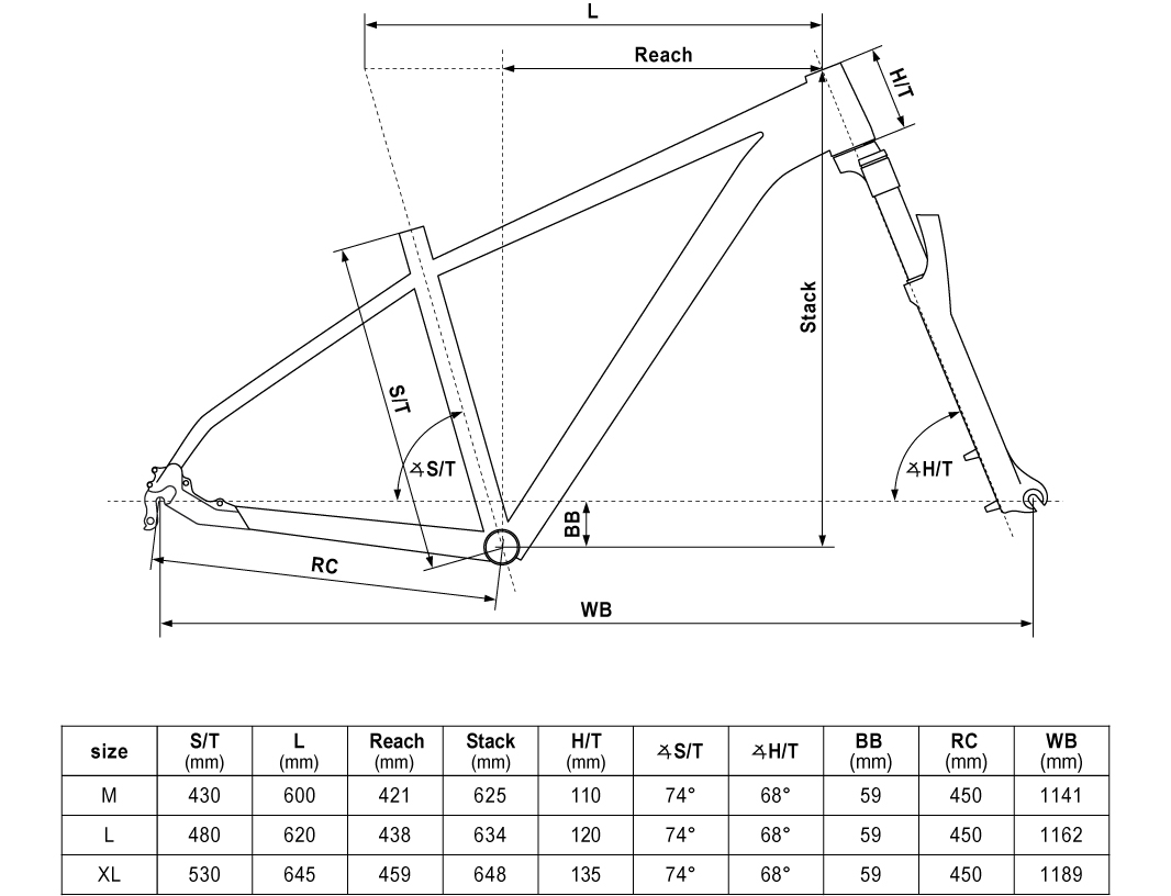 ROWER KELLYS SPIDER X40 RAMA M KOŁA 29" NIEBIESKI