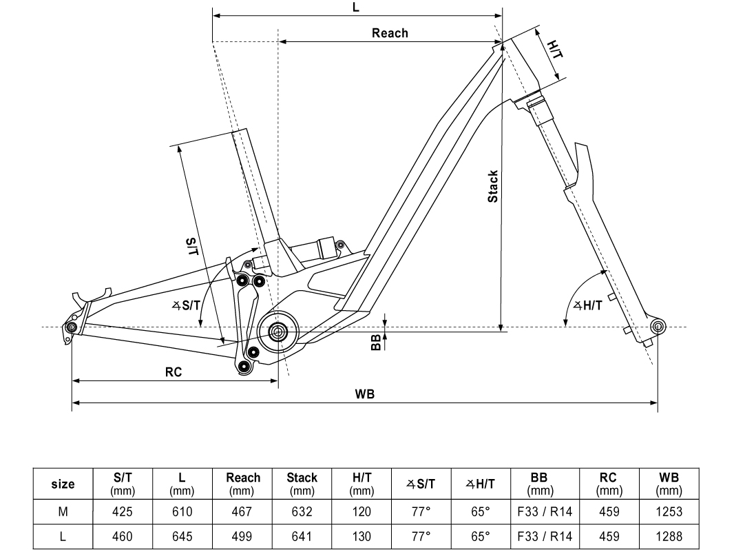 ROWER KELLYS THEOS RSE40 P RAMA 16,5" KOŁA 27,5"/29" RÓŻOWY (20AH)
