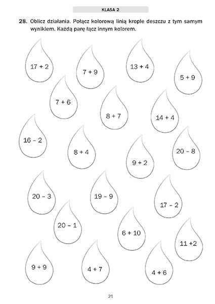 Kodujemy, bo umiemy. Matematyka z elementami kodowania klasa 2