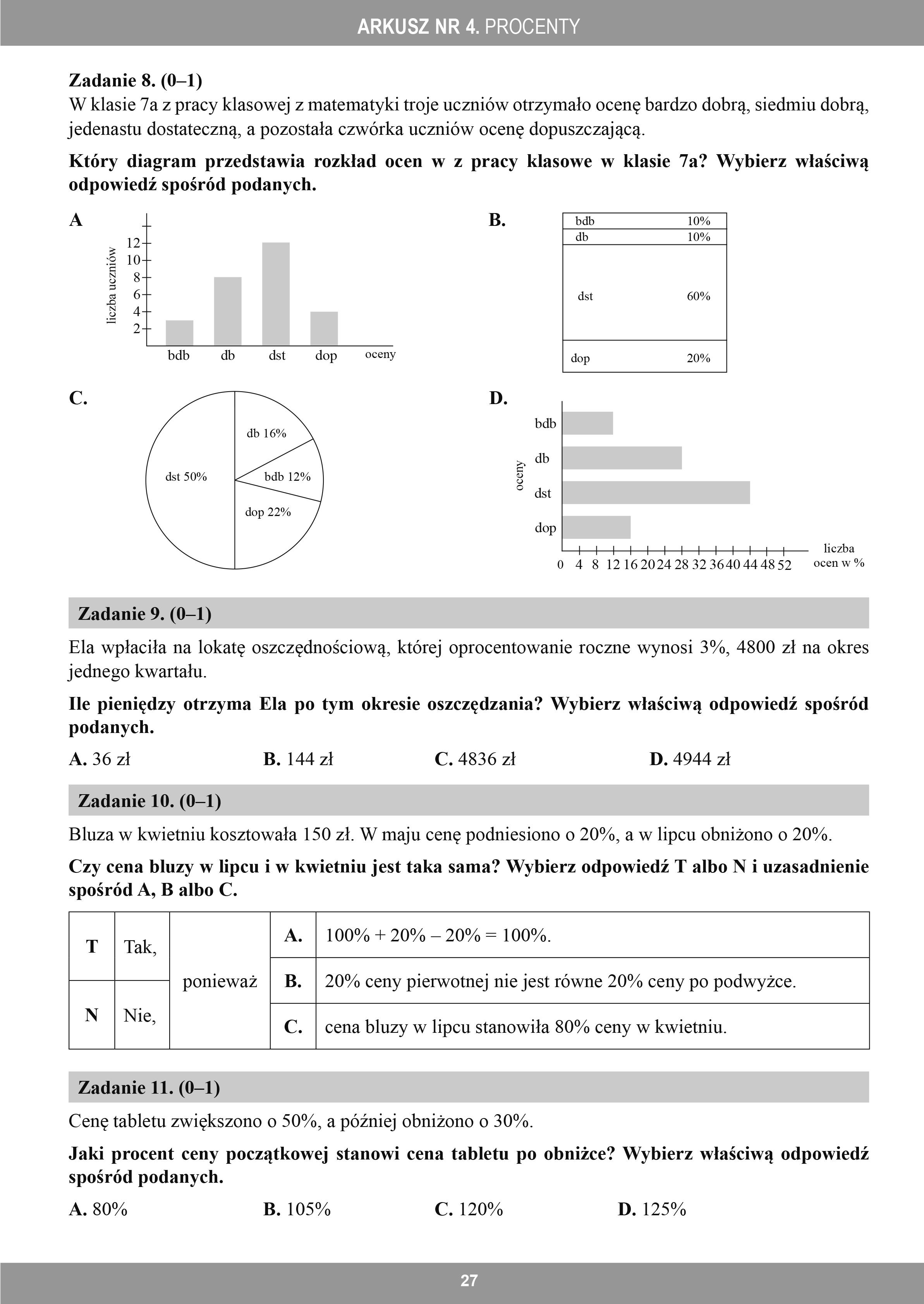 Czas na egzamin ósmoklasisty z matematyki. Przykładowe arkusze egzaminacyjne dla uczniów klas 7 i 8.