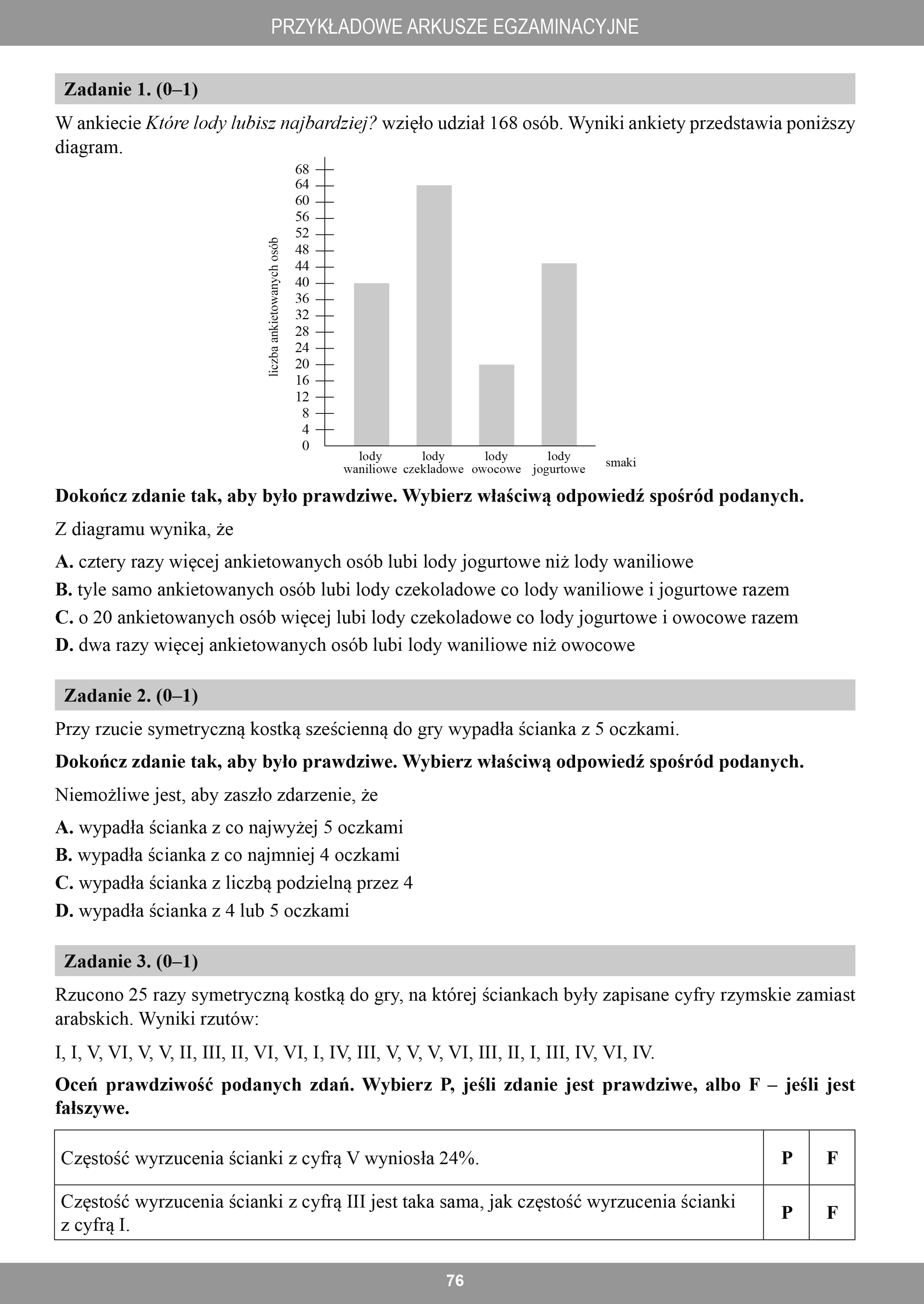 Czas na egzamin ósmoklasisty z matematyki. Przykładowe arkusze egzaminacyjne dla uczniów klas 7 i 8.