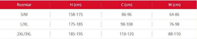 Ubranie kales, termoakt.czar-szar. 2XL/3XL  LAHTI