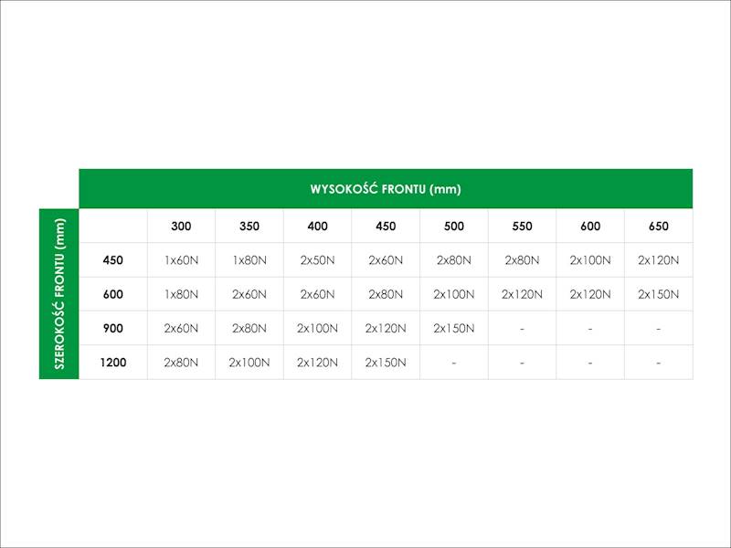 Zawias do barku gazowy ATM PG-010 80N