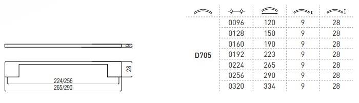 Uchwyt D705 96 G6 aluminium