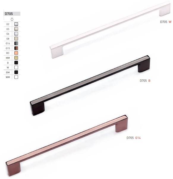 Uchwyt D705 160 biały mat