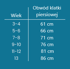 Polo krótki rękawdla każdego 