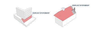 DYSPERBENT 10L CZARNY wewn-zewn